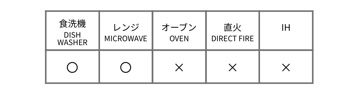 MINOYAKI Flat Plate 00002 MST113